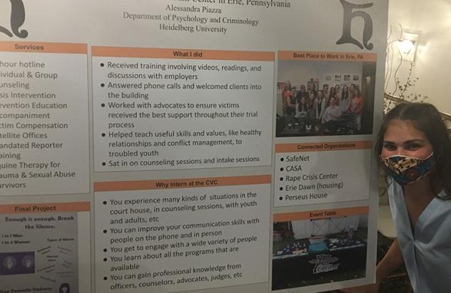 Poster presentation at the 8th annual Bahavioral Sciences Showcase